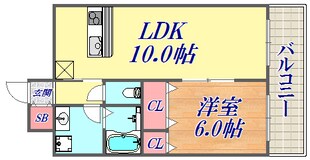 CITYSPIRE新神戸の物件間取画像